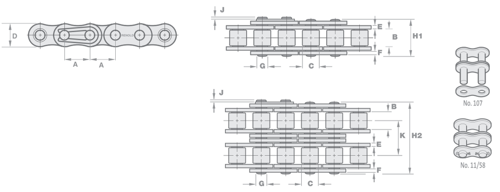 Renold Syno免维护链条BS/ANSI标准